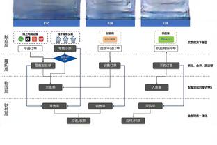 雷竞技有国外版没截图3